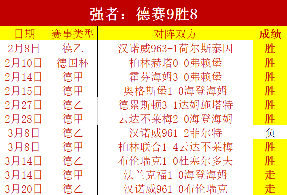 篮球分析,鹈鹕,独行侠赛事,世界杯转播,2026世界杯,赛事直播,全球转播平台,足球赛事分析