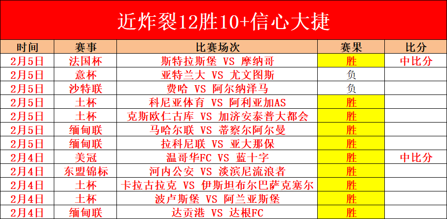 泰勒男友凯,尔斯遭遇辱,情绪崩溃,世界杯转播,2026世界杯,赛事直播,全球转播平台,足球赛事分析