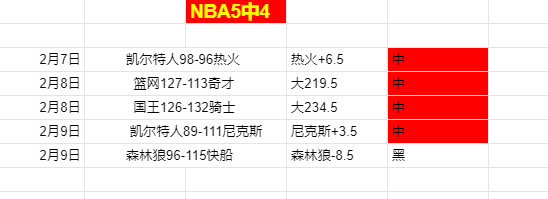 黑袍纠察队,主演谈剧情,非童话结局,世界杯转播,2026世界杯,赛事直播,全球转播平台,足球赛事分析