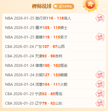 The Athletic,东契奇重拾,自信,世界杯转播,2026世界杯,赛事直播,全球转播平台,足球赛事分析