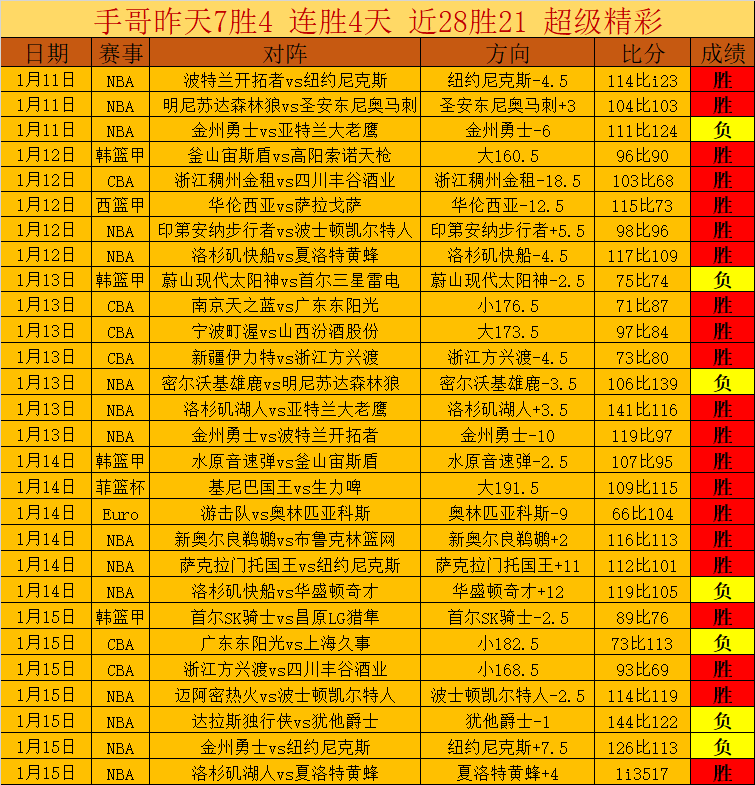 棋坛纪律问,题频发,众多人士卷,世界杯转播,2026世界杯,赛事直播,全球转播平台,足球赛事分析
