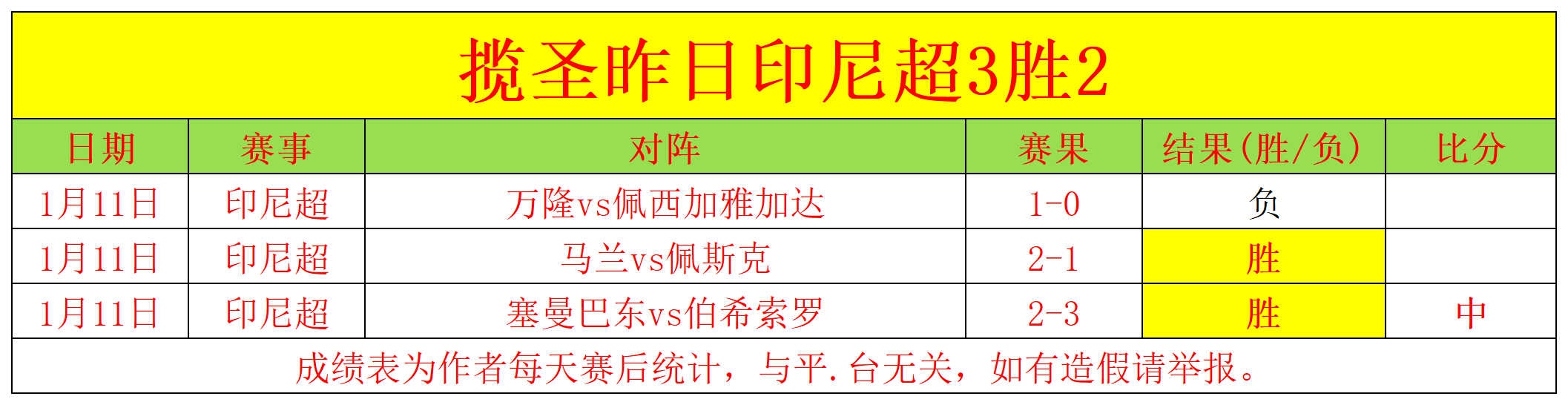 专场分析,开拓者对阵,雄鹿数据解,世界杯转播,2026世界杯,赛事直播,全球转播平台,足球赛事分析