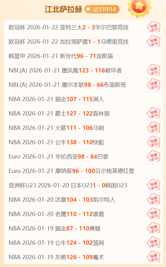 火箭主胜,期号分析专,家推荐前区,世界杯转播,2026世界杯,赛事直播,全球转播平台,足球赛事分析