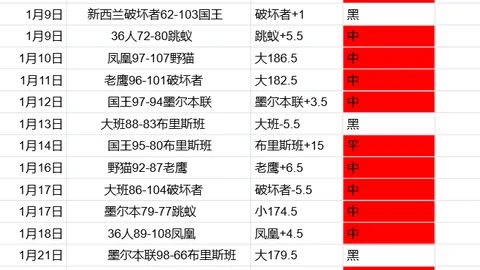 超越年龄的挑战：身心锻炼，意志巅峰再攀登。