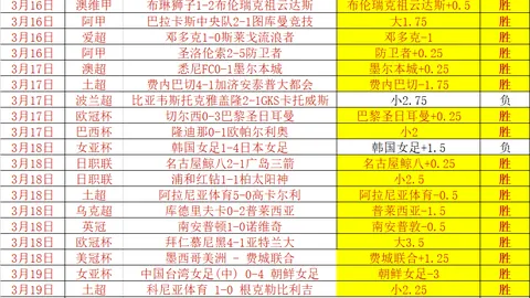 “亚洲杯乒乓球小组赛第3轮焦点战：林高远VS冯耀恩 激战瞬间”