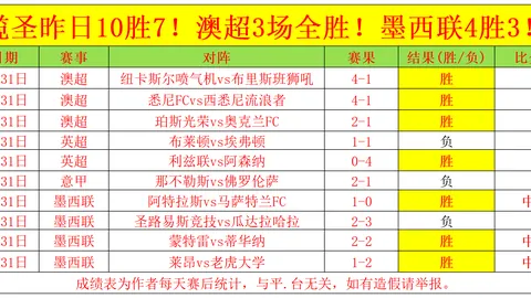 NBA专家分析：大乐透期号5胜4精选，篮网VS国王对决预测