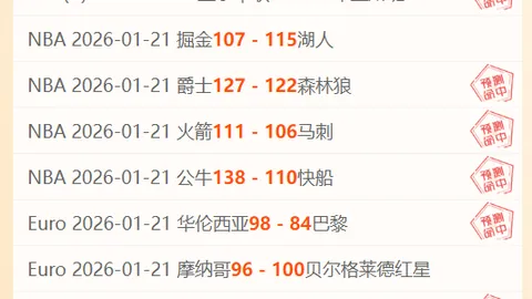 NBA火箭主胜7分，期号分析专家推荐前区十码