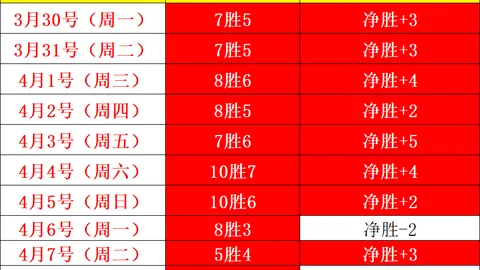 【墨色佳人揭秘录】独家比分解析，胜负幕后大揭秘！